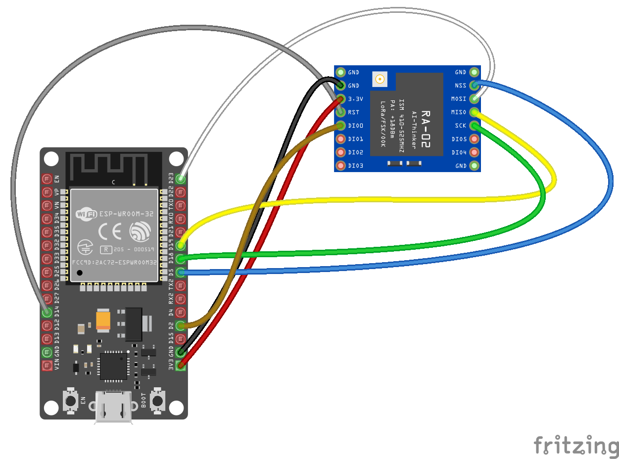 Lora ESP32 Sender_bb.png